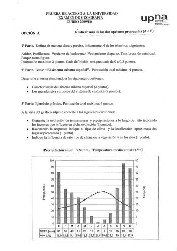 OPCIÓN A PRUEBA DE ACCESO A LA UNIVERSIDAD EXAMEN DE GEOGRAFÍA CURSO 200910 Up na  Unlnldd  PGtllo do Nan Nfonoako Unlbr11oo lbll  Realizar una de las dos opciones propustasJ B  1 Parte Defina de manera clara y precisa únicamente 4 de los términos siguientes Aridez Penillanura Ve1tiente de barlovento Poblamiento disperso Tasa brnta de natalidad Parque tecnológico Puntuación máxima 2 puntos Cada definición será puntuada de Oa 05 puntos 2 Parte Tema El sistema urbano español Puntuación total máxi…