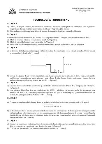 UNIVERSIDAD DE OVIEDO Vicerrectorado de Estudiantes y Movilidad Pruebas de Aptitud para el Acceso a la Universidad 2004 LOGSE TECNOLOGÍA INDUSTRIAL BLOQUE 1 a Ordene de mayor a menor los materiales cerámicos metálicos y temoplásticos atendiendo a las siguientes propiedades dureza resistencia mecánica ductilidad y fragilidad 15 puntos b Dibuje el aspecto típico de las gráficas de tensióndeformación de dichos materiales 1 punto BLOQUE 2 Un motor eléctrico alimentado a 380 V tiene 5 CV de potencia…