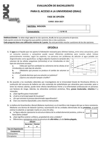 EVALUACIÓN DE BACHILLERATO PARA EL ACCESO A LA UNIVERSIDAD EBAU FASE DE OPCIÓN CURSO 20162017 MATERIA BIOLOGÍA Convocatoria 1 JUNIO Instrucciones Se debe elegir una de las dos opciones A o B de las que presenta el ejercicio Cada opción consta de 10 preguntas que podrán contener dos o más cuestiones Cada pregunta tiene una calificación máxima de 1 punto No está permitido mezclar cuestiones de las dos opciones OPCIÓN A 1 El agua es el líquido que nos aporta la hidratación necesaria para eliminar …