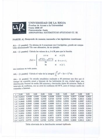 UNIVERSIDAD DE LA RIOJA Pruebas de Acceso a la Universidad  Curso 200607 Convocatoria Junio ASIGNATURA MATEMÁTICAS APLICADAS ce SS PARTE A Responde de manera razonada a las siguientes cuestiones Al 1 punto Un sistema de 3 ecuaciones con 2 incógnitas puede ser compatible determinado En caso afirmativo da un ejemplo A2 1 punto Calcula los valores de a b E 1R para que la función x a si  x  O Jx  ylxyl  X Si O X 1 3x bx si X 2 1 sea continua en todo punto 1  2 A3 1 punto Calcula el valor de la inte…