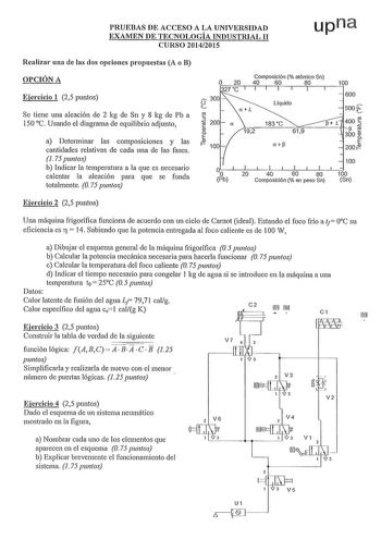 Examen de Tecnología Industrial (PAU de 2015)