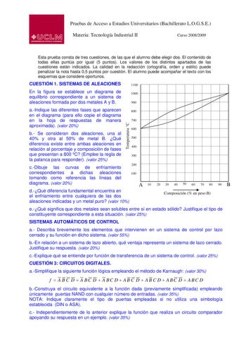 Pruebas de Acceso a Estudios Universitarios Bachillerato LOGSE Materia Tecnología Industrial II Curso 20082009 Esta prueba consta de tres cuestiones de las que el alumno debe elegir dos El contenido de todas ellas puntúa por igual 5 puntos Los valores de los distintos apartados de las cuestiones están indicados La calidad en la redacción ortografía orden y estilo puede penalizar la nota hasta 05 puntos por cuestión El alumno puede acompañar el texto con los esquemas que considere oportunos CUES…