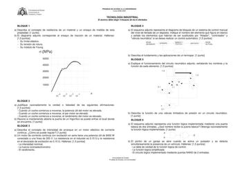 U IVERSIDAD DE VIEDO Vicerrectorado de Estudiantes y Empico PRUEBAS DE ACCESO A LA UNIVERSIDAD Curso 20082009 TECNOLOGÍA INDUSTRIAL El alumno debe elegir 4 bloques de los 6 ofertados BLOQUE 1 a Describa el concepto de resiliencia de un material y un ensayo de medida de esta propiedad 1 punto b El diagrama adjunto corresponde al ensayo de tracción de un material Hállense 15 puntos  Su límite elástico  Su tensión de rotura  Su módulo de Young a MPa 50000 Li L 1 1 1 1 1 40000 30000  1 1 20000 1000…