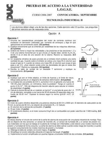 PRUEBAS DE ACCESO A LA UNIVERSIDAD LOGSE CURSO 20062007 CONVOCATORIA SEPTIEMBRE TECNOLOGÍA INDUSTRIAL II Los alumnos deben elegir una de las dos opciones Cada ejercicio vale 25 puntos Las preguntas del primer ejercicio son de respuesta corta Opción A Ejercicio 1 i Enuncie las características principales del motor de corriente continua con excitación en derivación velocidad par corriente de arranque y diga en qué aplicaciones es conveniente usarlo 05 puntos ii Explique brevemente qué se entiende…