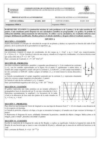 Examen de Física (PAU de 2019)